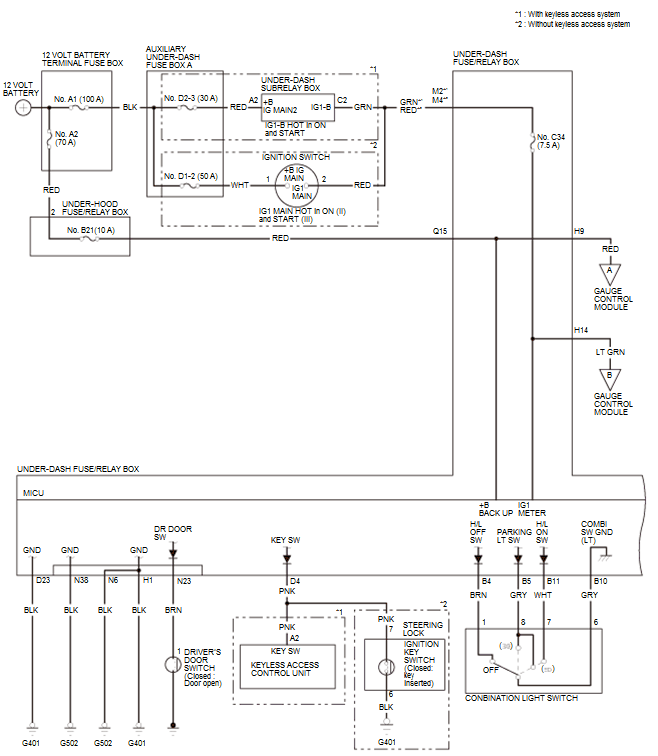 Gauges - Testing & Troubleshooting